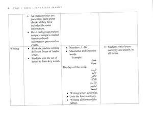Arabic 1 & 2 Teachers' Guide كتاب العربي