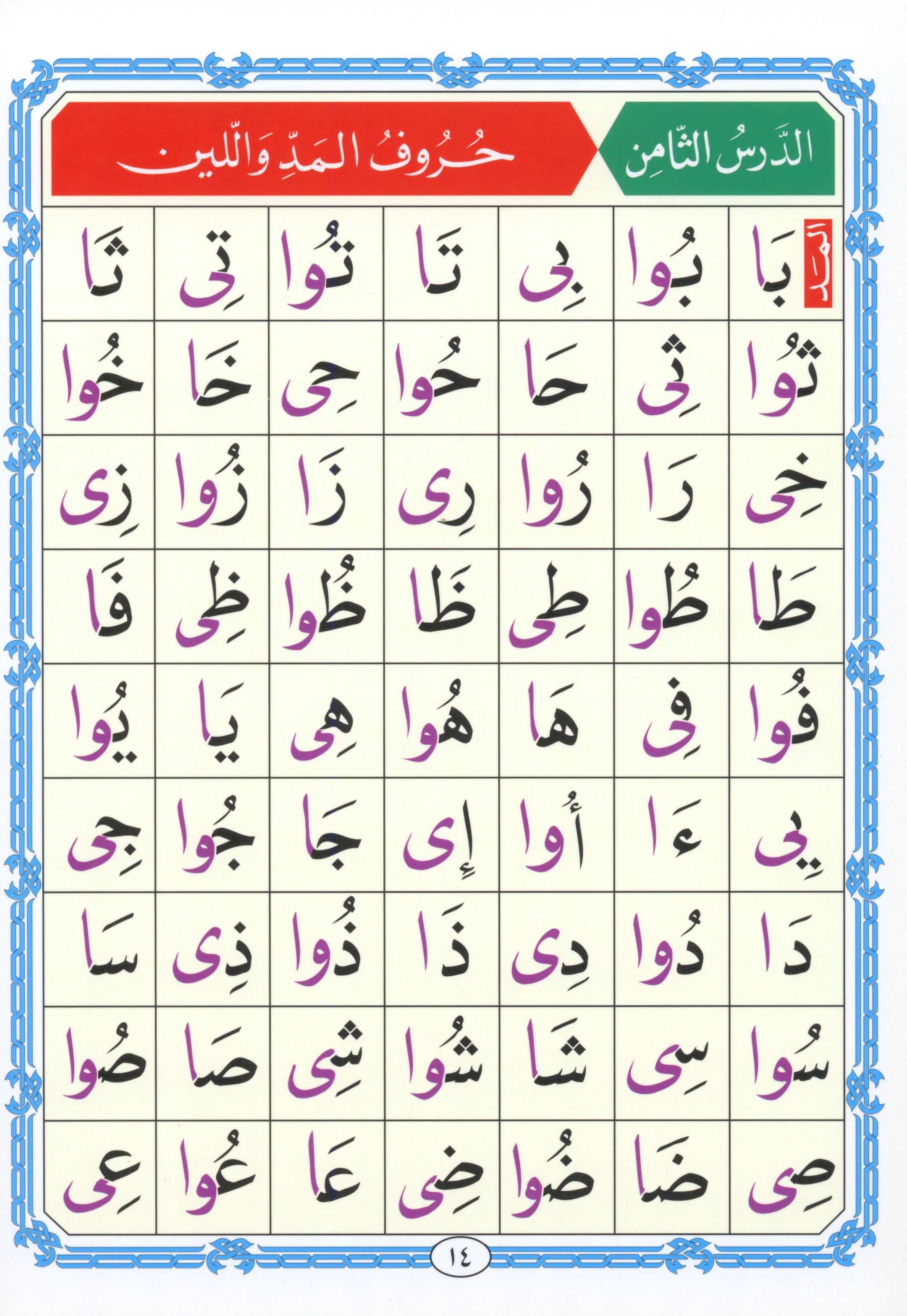 Al-Qaidah An-Noraniah KG Level القاعدة النورانية كتاب رياض الأطفال والتمهيدي (المقوى)