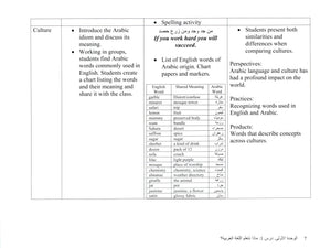 Arabic 1 & 2 Teachers' Guide كتاب العربي