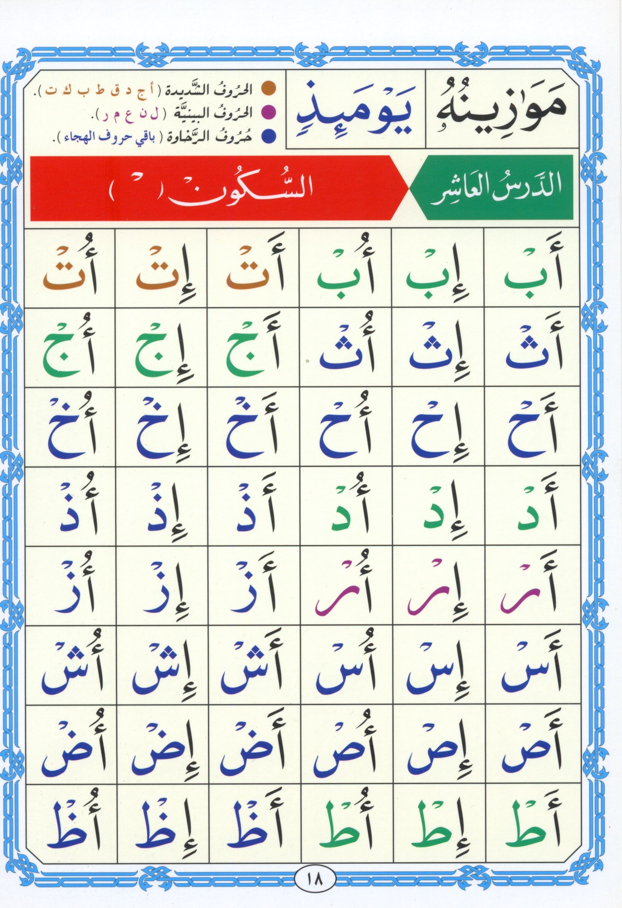 Al-Qaidah An-Noraniah KG Level القاعدة النورانية كتاب رياض الأطفال والتمهيدي (المقوى)