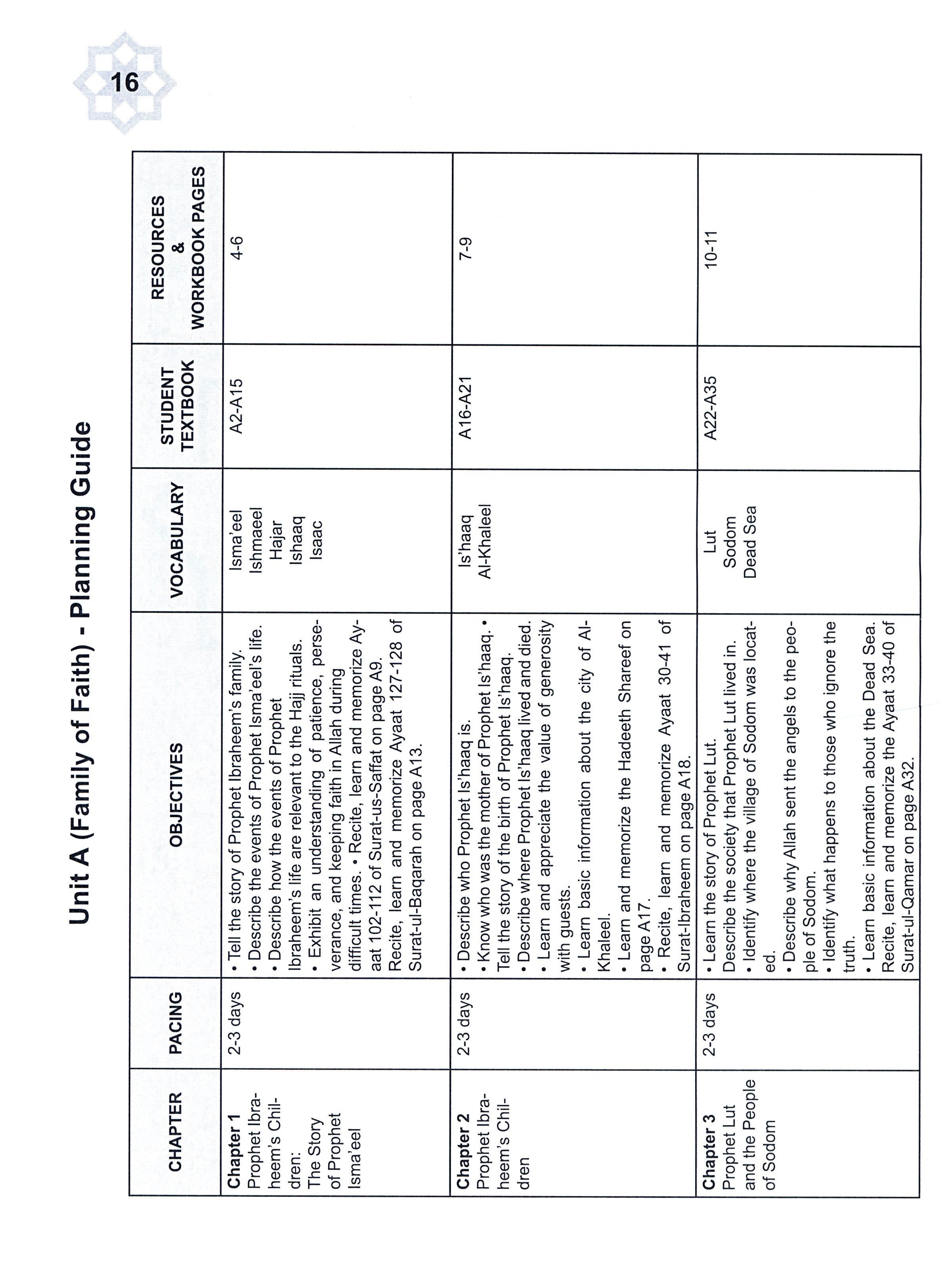 I Love Islam Teacher / Parent Guide Level 4 - First Edition