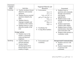 Arabic 1 & 2 Teachers' Guide كتاب العربي
