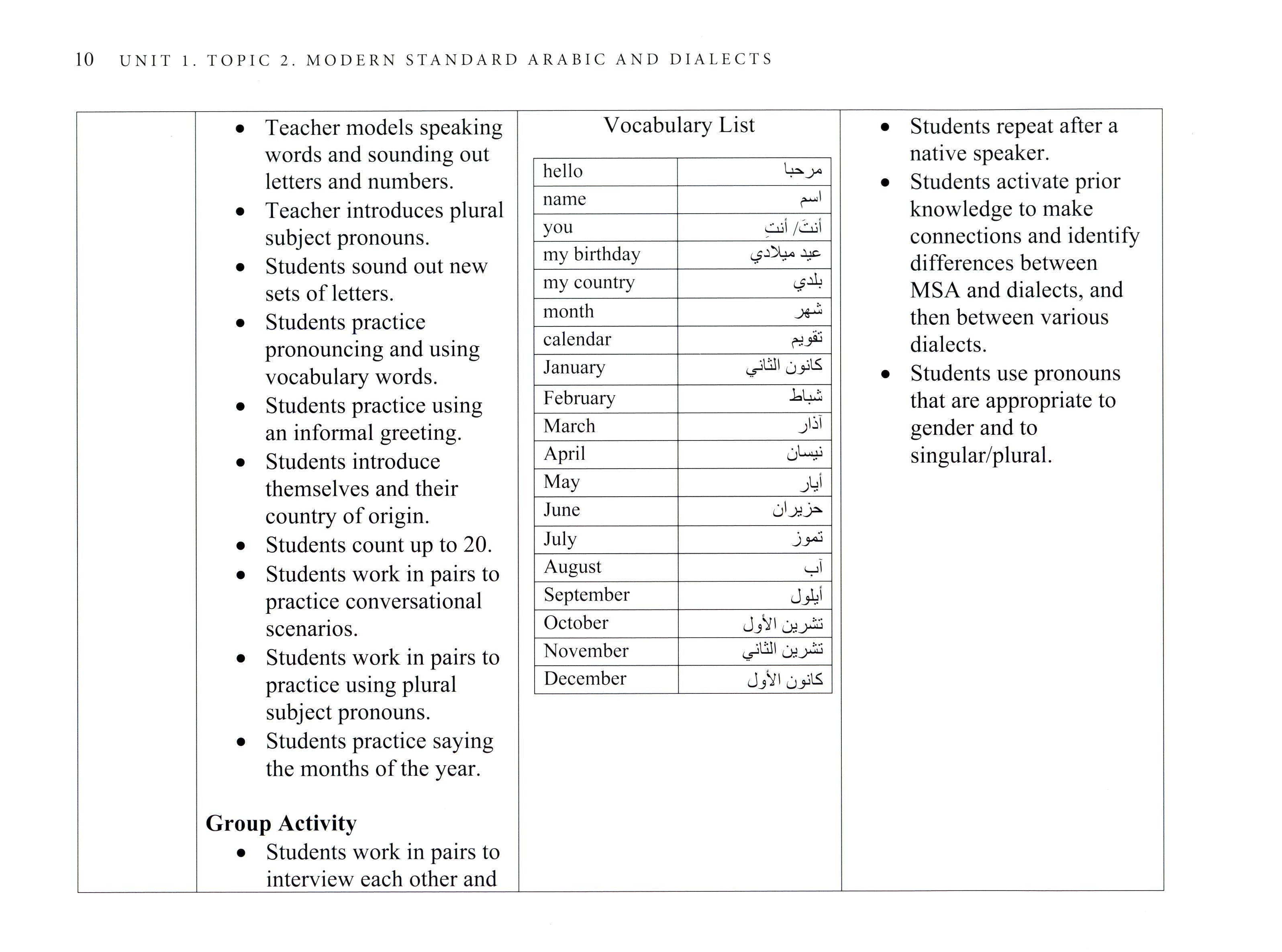 Arabic 1 & 2 Teachers' Guide كتاب العربي