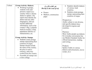 Arabic 1 & 2 Teachers' Guide كتاب العربي