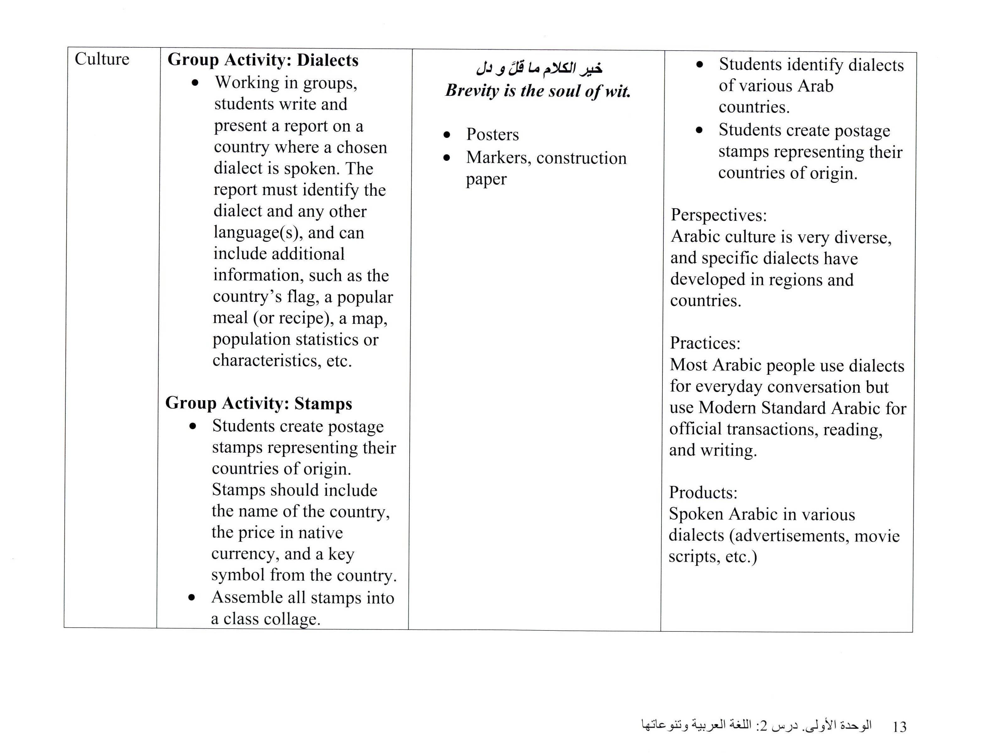 Arabic 1 & 2 Teachers' Guide كتاب العربي