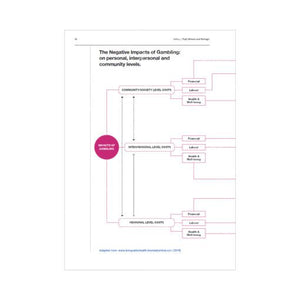 Safar Islamic Studies Workbook 8