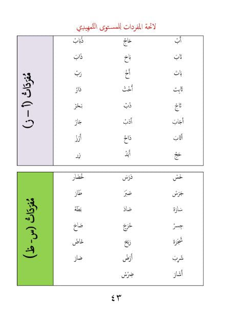لغتنا فخرنا: المقاييس المرجعية واختبارات التقييم