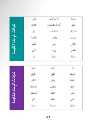 لغتنا فخرنا: المقاييس المرجعية واختبارات التقييم