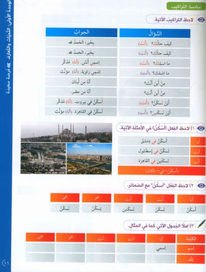 Key to Arabic - Speaking And Listening Beginners مفتاح العربية