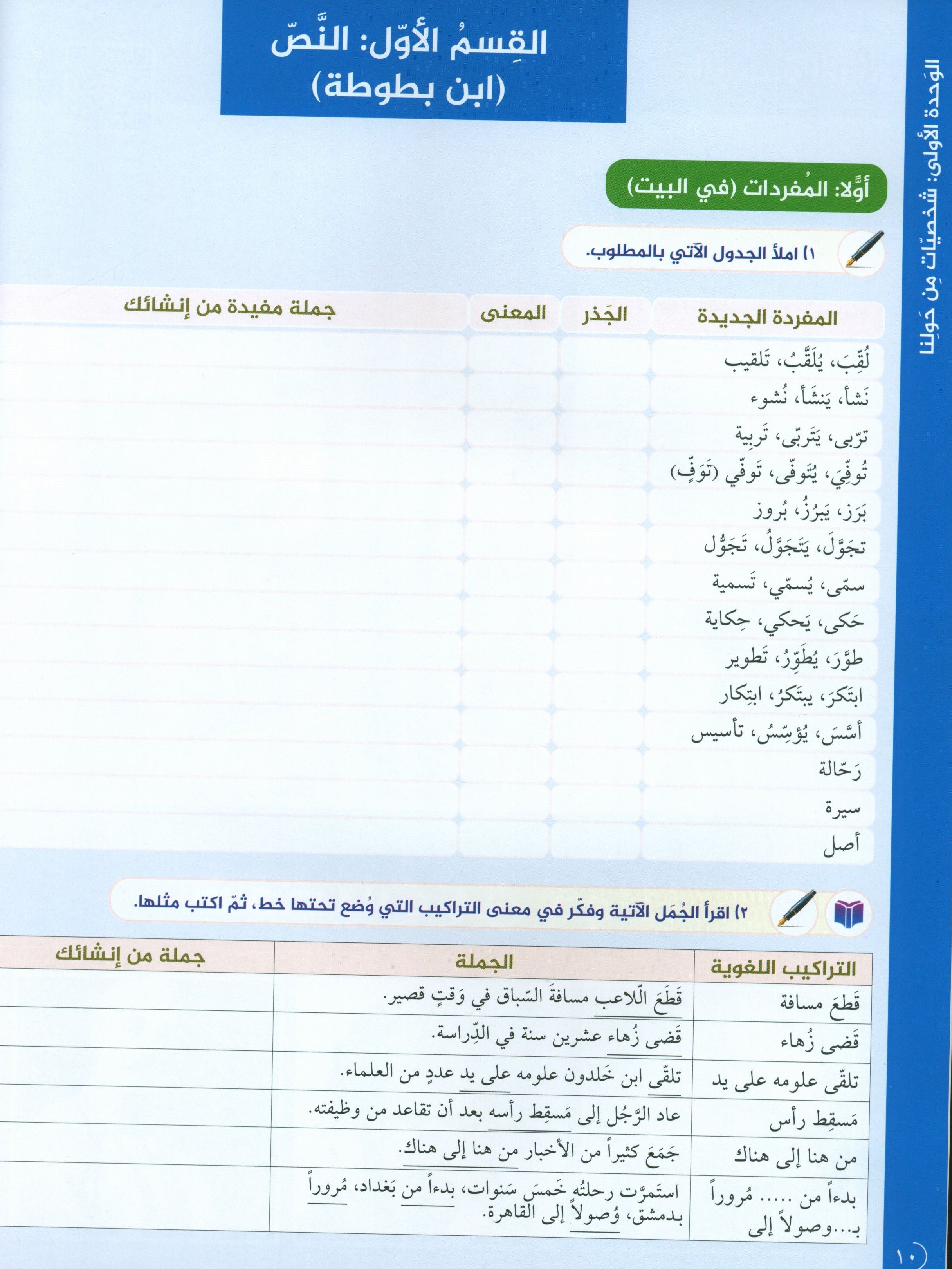 Key to Arabic - Speaking And Listening Intermediate مفتاح العربية