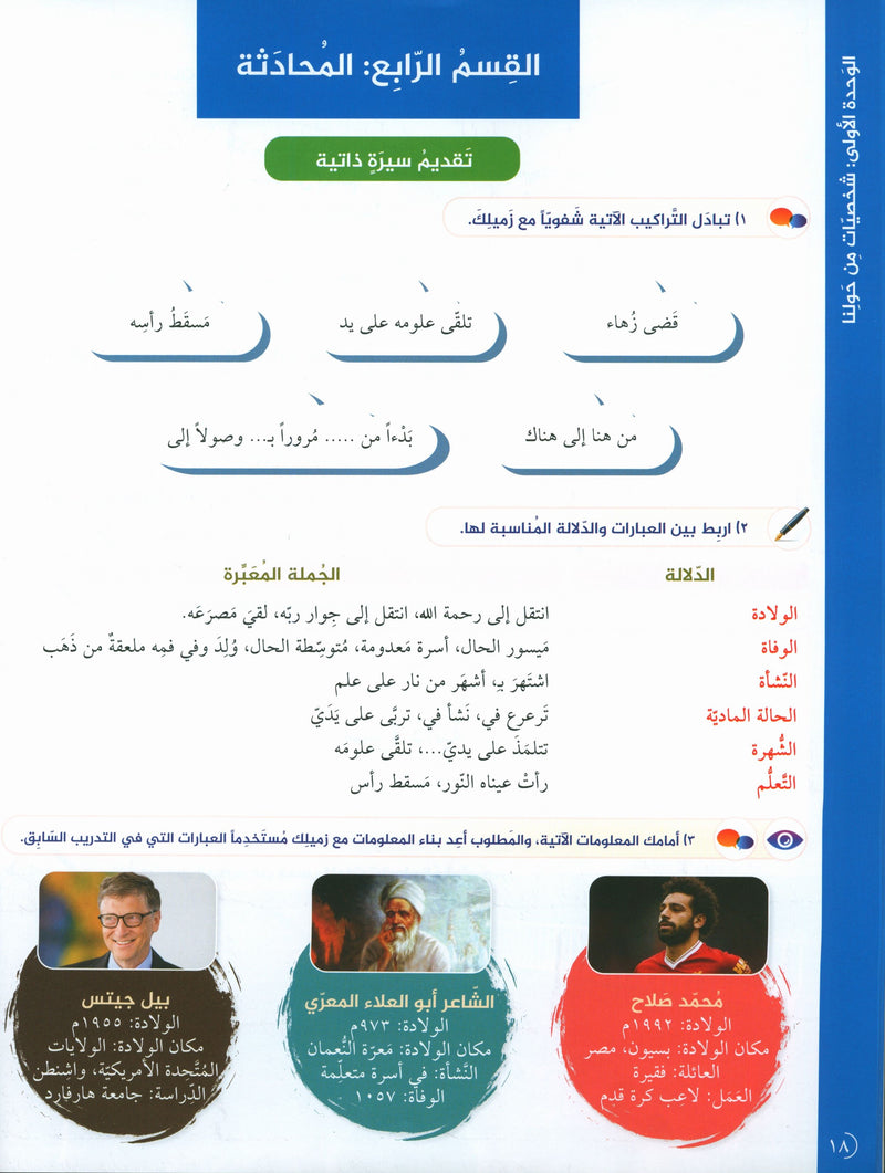 Key to Arabic - Speaking And Listening Intermediate مفتاح العربية