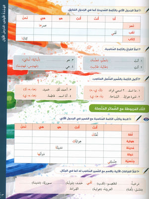 Key to Arabic - Reading And Writing Beginners مفتاح العربية