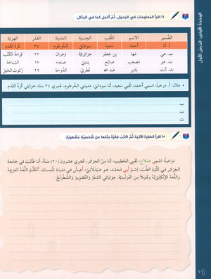 Key to Arabic - Reading And Writing Beginners مفتاح العربية