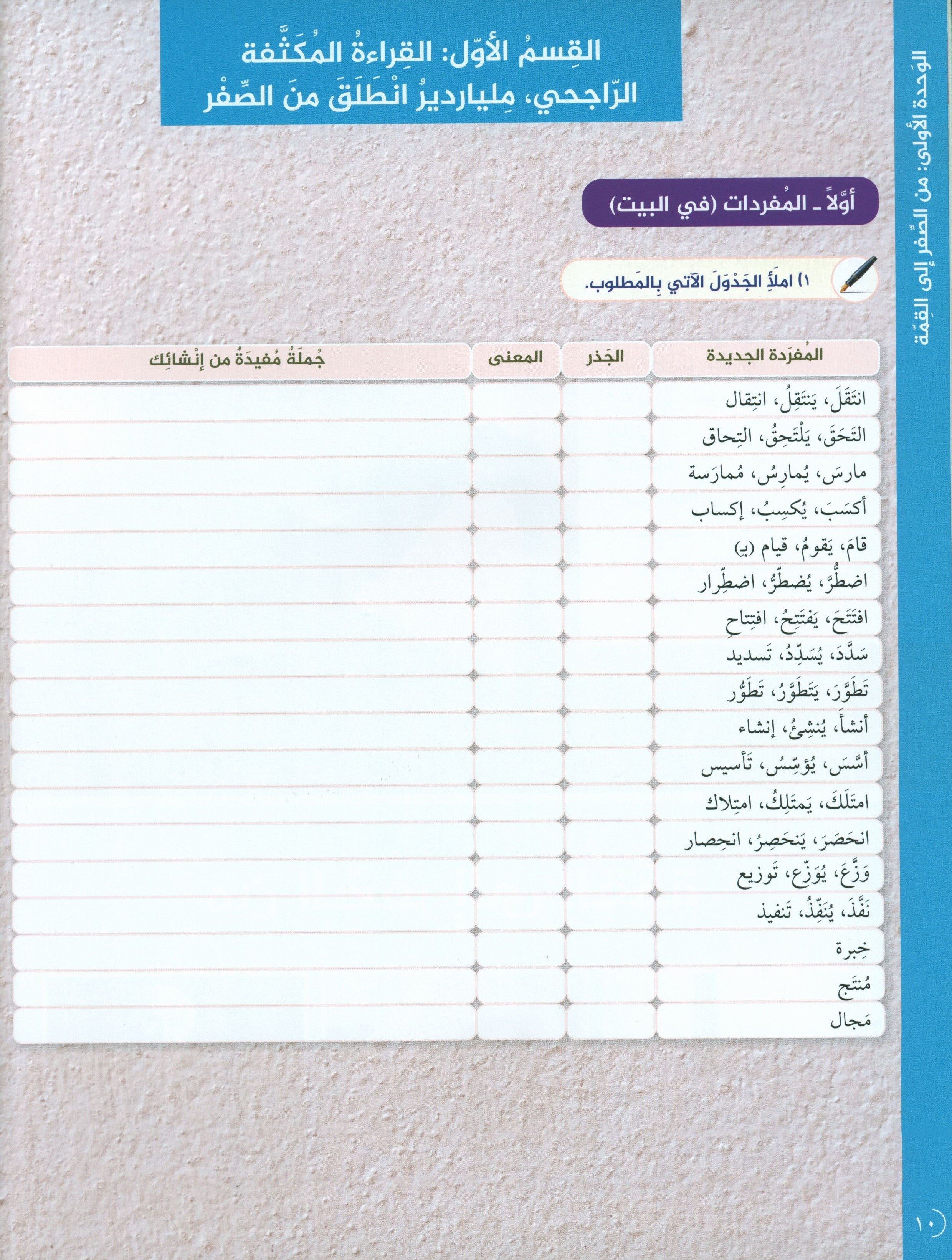 Key to Arabic - Reading And Writing Intermediate مفتاح العربية