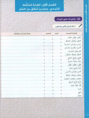 Key to Arabic - Reading And Writing Intermediate مفتاح العربية