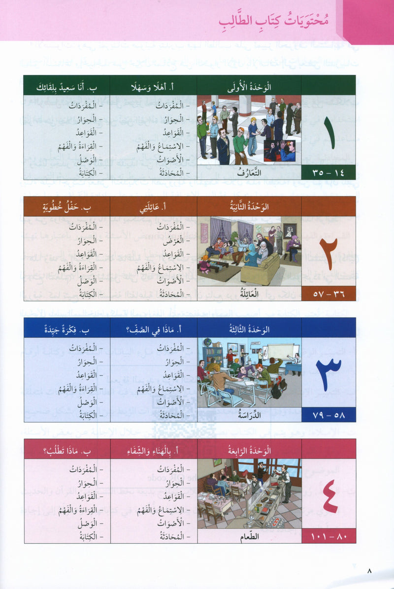 At-Takallum Elementary (2 books & 2CDs) التكلم المستوى الابتدائي