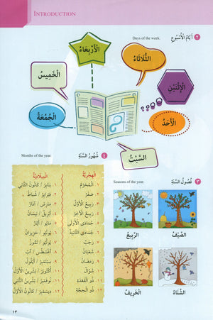 At-Takallum Elementary (2 books & 2CDs) التكلم المستوى الابتدائي