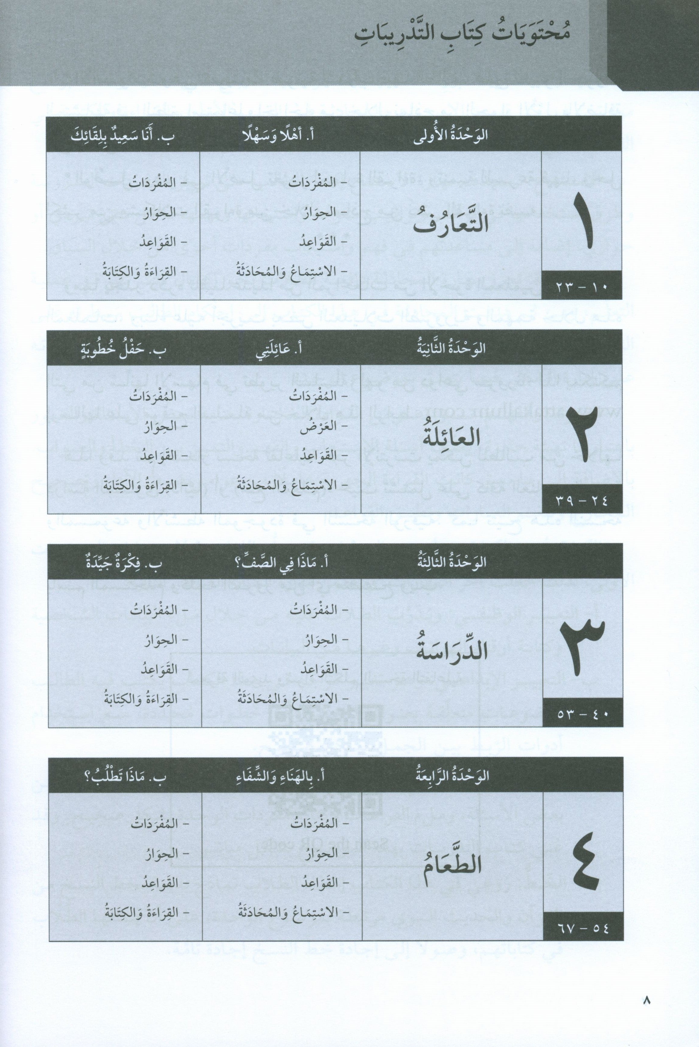 At-Takallum Elementary (2 books & 2CDs) التكلم المستوى الابتدائي