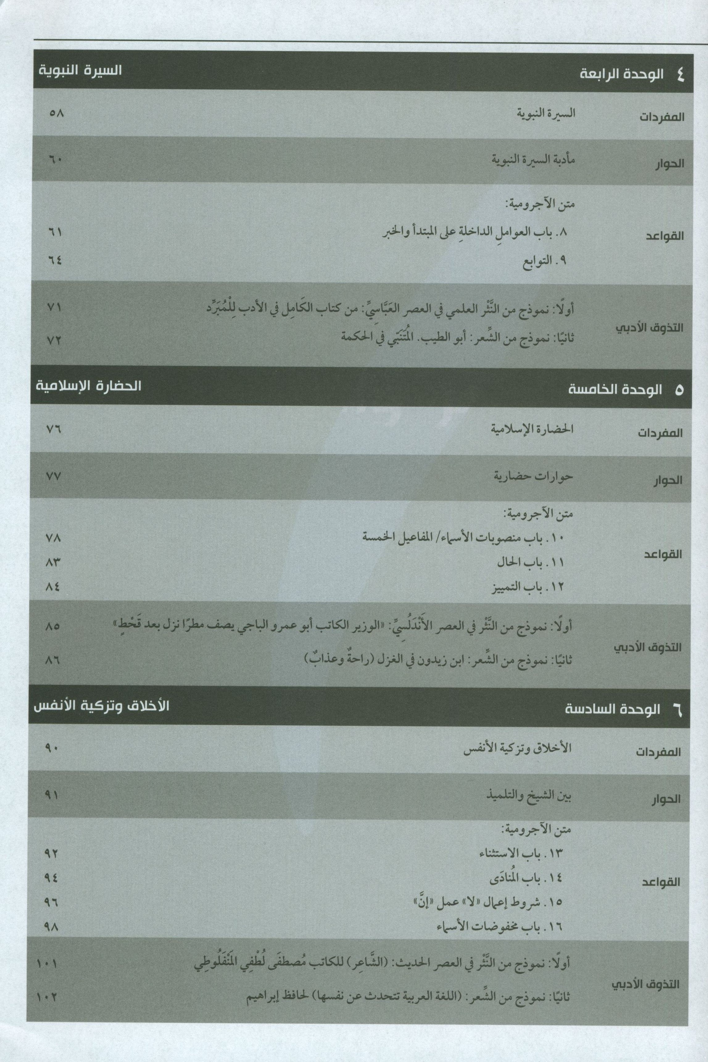 At-Takallum Upper-Intermediate (2 books & 1 CD) التكلم المستوى فوق المتوسط
