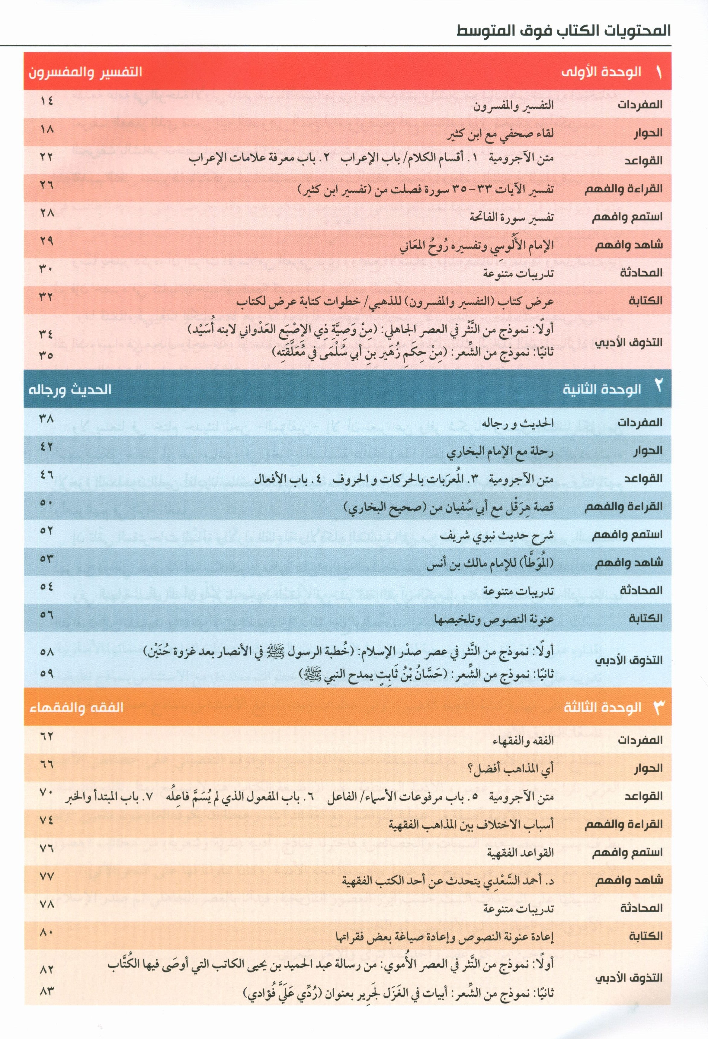 At-Takallum Upper-Intermediate (2 books & 1 CD) التكلم المستوى فوق المتوسط