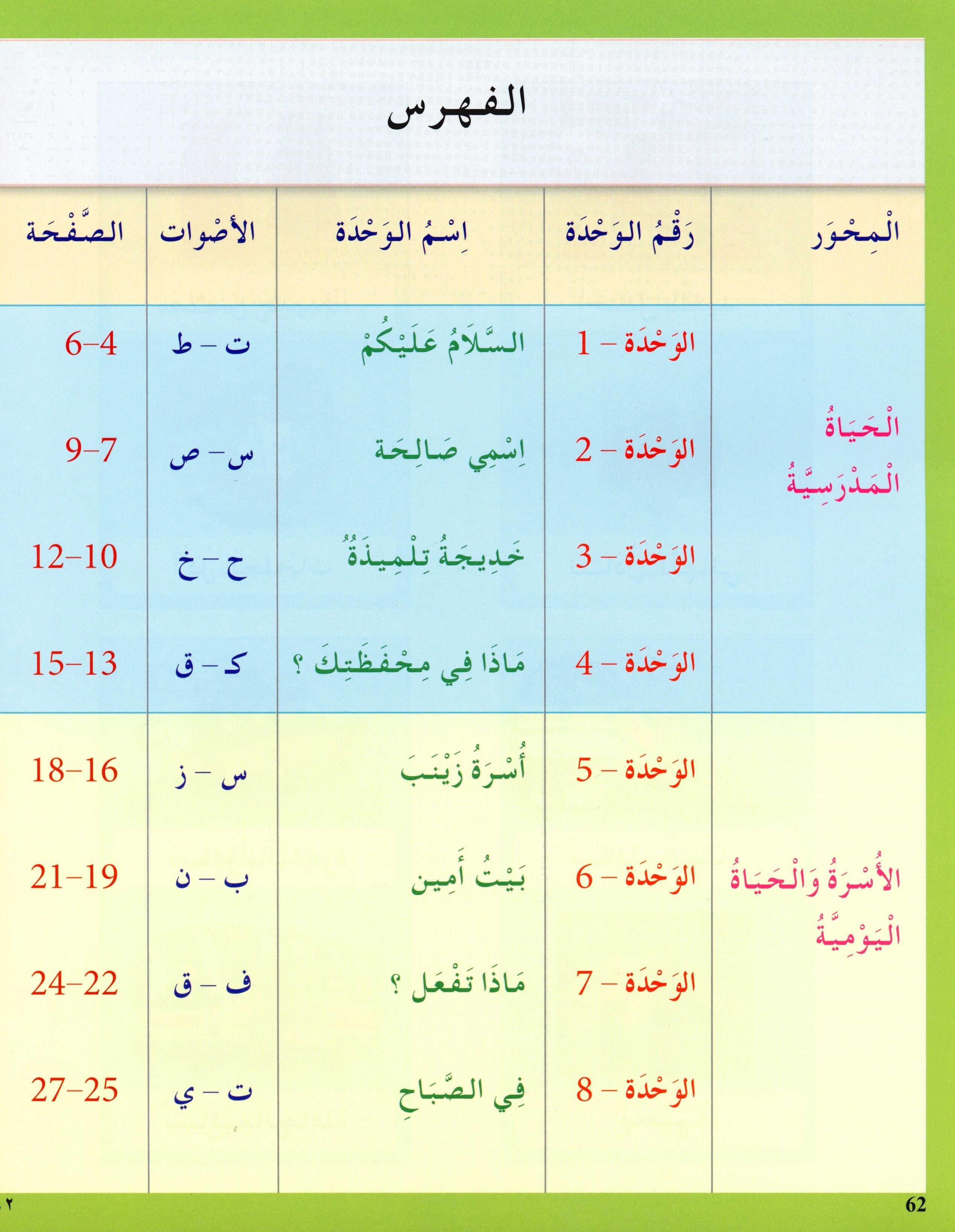 I Learn Arabic Simplified Curriculum Textbook Level 2 أتعلم العربية المنهج الميسر