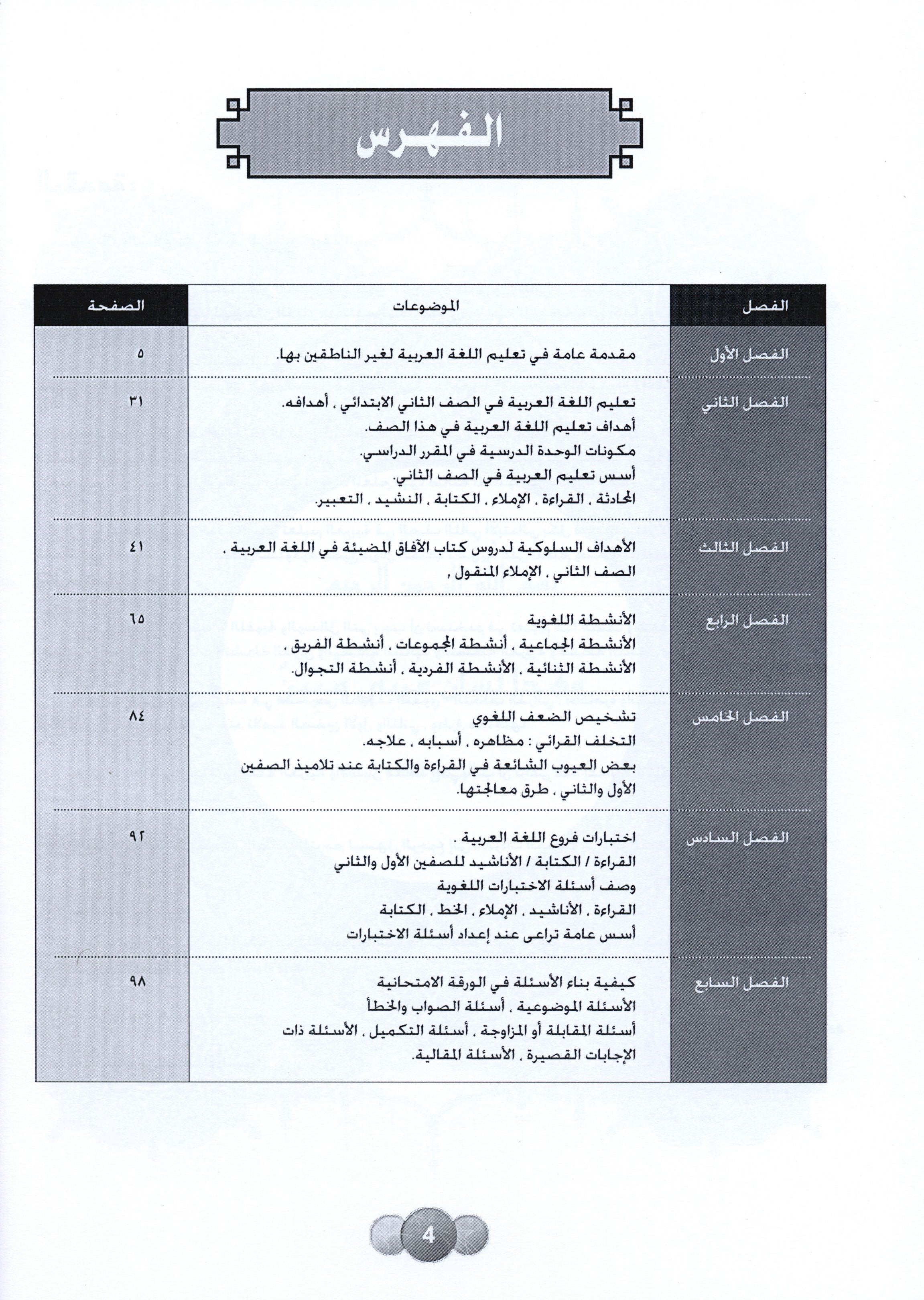 Horizons in the Arabic Language Teacher Book Level 2 الآفاق في اللغة العربية كتاب المعلم