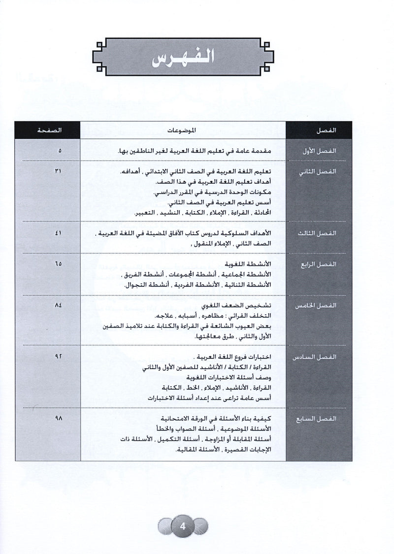 Horizons in the Arabic Language Teacher Book Level 2 الآفاق في اللغة العربية كتاب المعلم