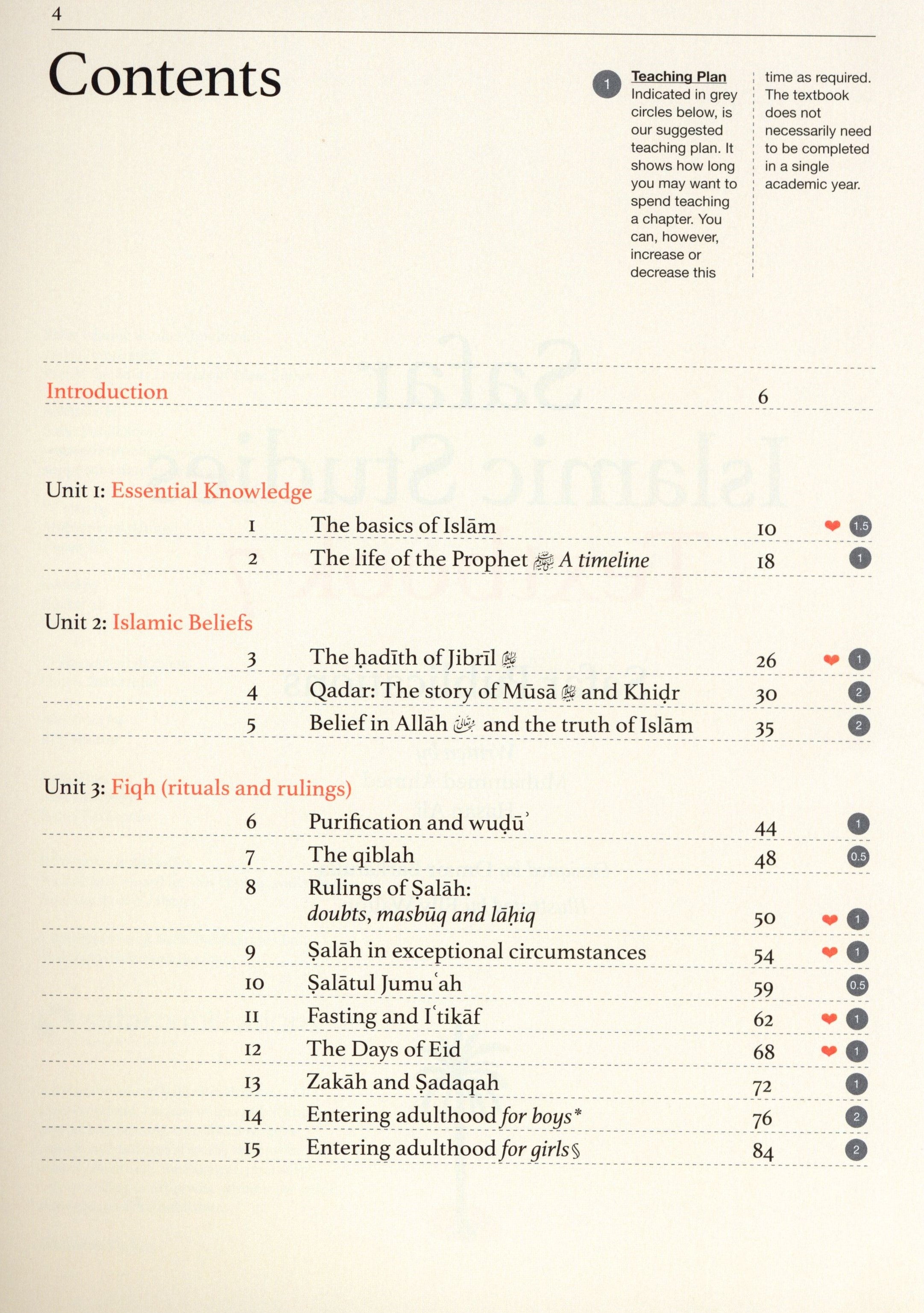 Safar Islamic Studies Textbook 7
