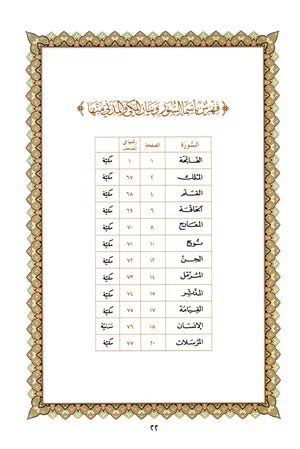 Al-Qaidah An-Noraniah - Juz’ Tabarak & Suratul-Fatihah for Beginners Large 8.5 x 11.5 القاعدة النورانية وتطبيقاتها على جزء تبارك مع سورة الفاتحة للمبتدئين