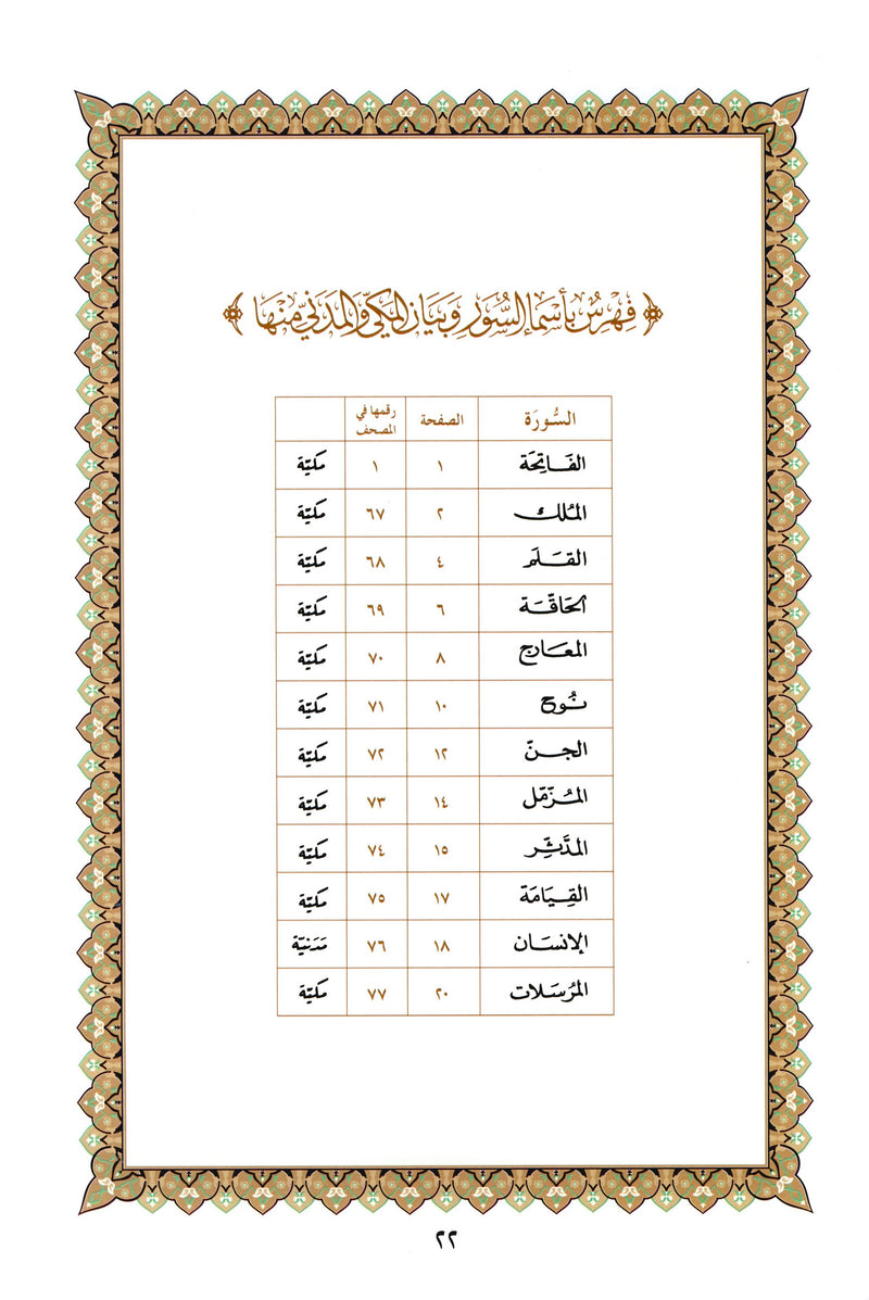 Al-Qaidah An-Noraniah - Juz’ Tabarak & Suratul-Fatihah for Beginners Large 8.5 x 11.5 القاعدة النورانية وتطبيقاتها على جزء تبارك مع سورة الفاتحة للمبتدئين