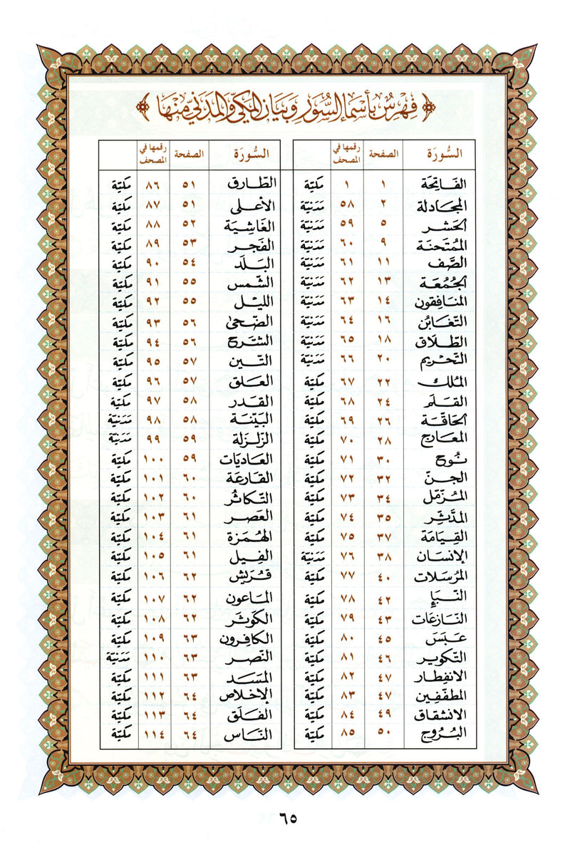Al-Qaidah An-Noraniah - Last Three Juz' & Suratul-Fatihah for Beginners Small Size 5 x 8 العشر الأخير مع سورة الفاتحة لتعليم المبتدئين