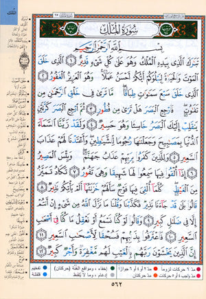 Tajweed Quran Juz' Tabarak Part 29 (7