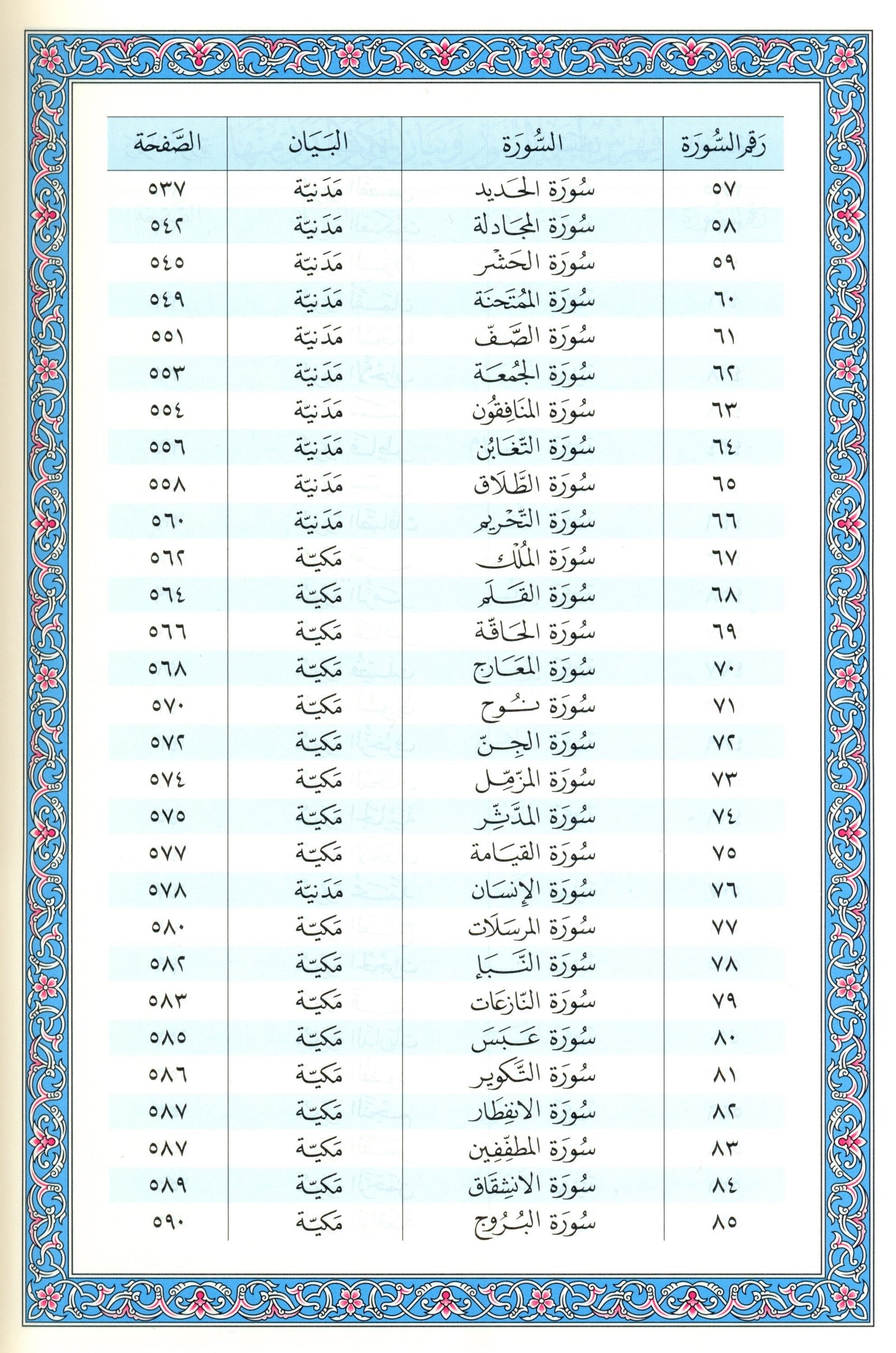 Mushaf Madinah - Al Quran Al-kareem(Large Size) From King Fahad Printing Complex