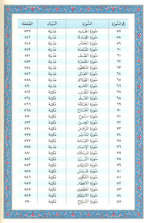 Mushaf Madinah - Al Quran Al-kareem(Large Size) From King Fahad Printing Complex