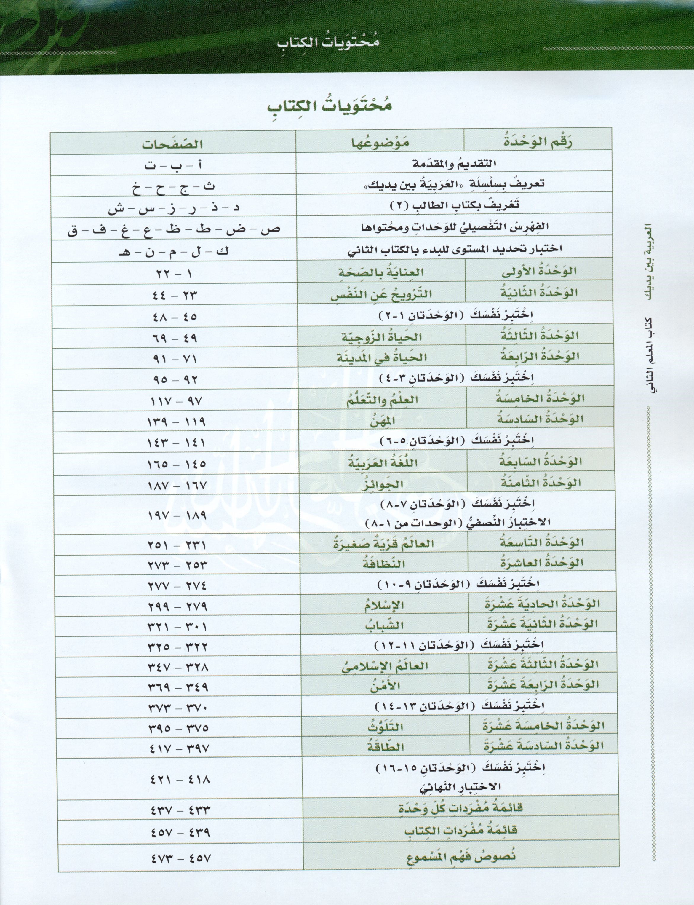 Arabic Between Your Hands Teacher Book Level 2 العربية بين يديك