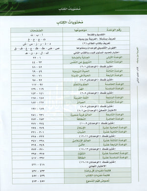 Arabic Between Your Hands Teacher Book Level 2 العربية بين يديك