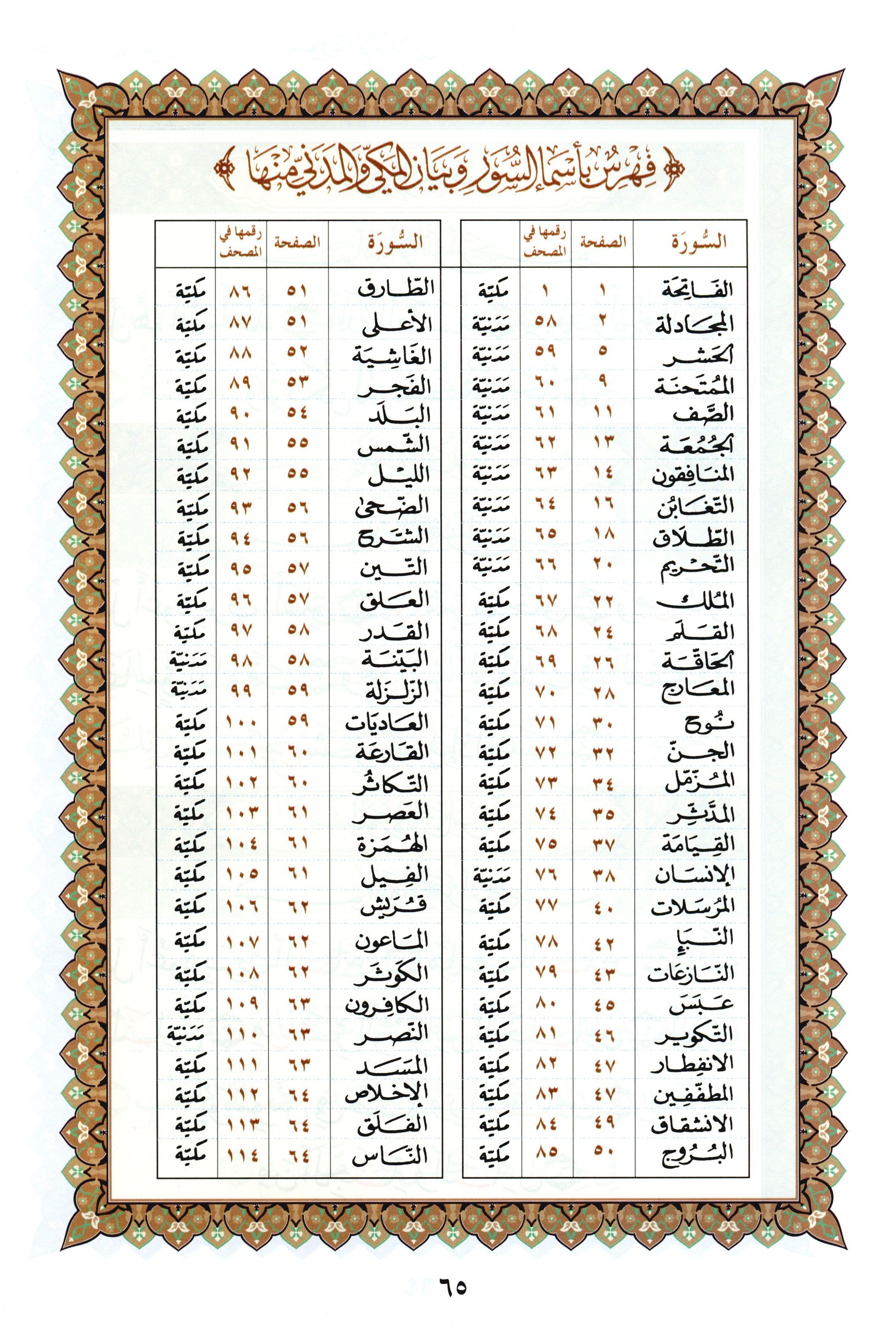 Al-Qaidah An-Noraniah - Last Three Juz' & Suratul-Fatihah for Beginners Large Size 8.5 x 11 العشر الأخير مع سورة الفاتحة لتعليم المبتدئين