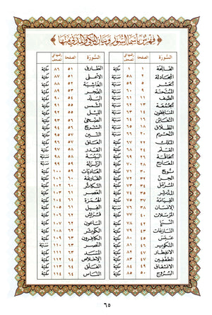 Al-Qaidah An-Noraniah - Last Three Juz' & Suratul-Fatihah for Beginners Large Size 8.5 x 11 العشر الأخير مع سورة الفاتحة لتعليم المبتدئين