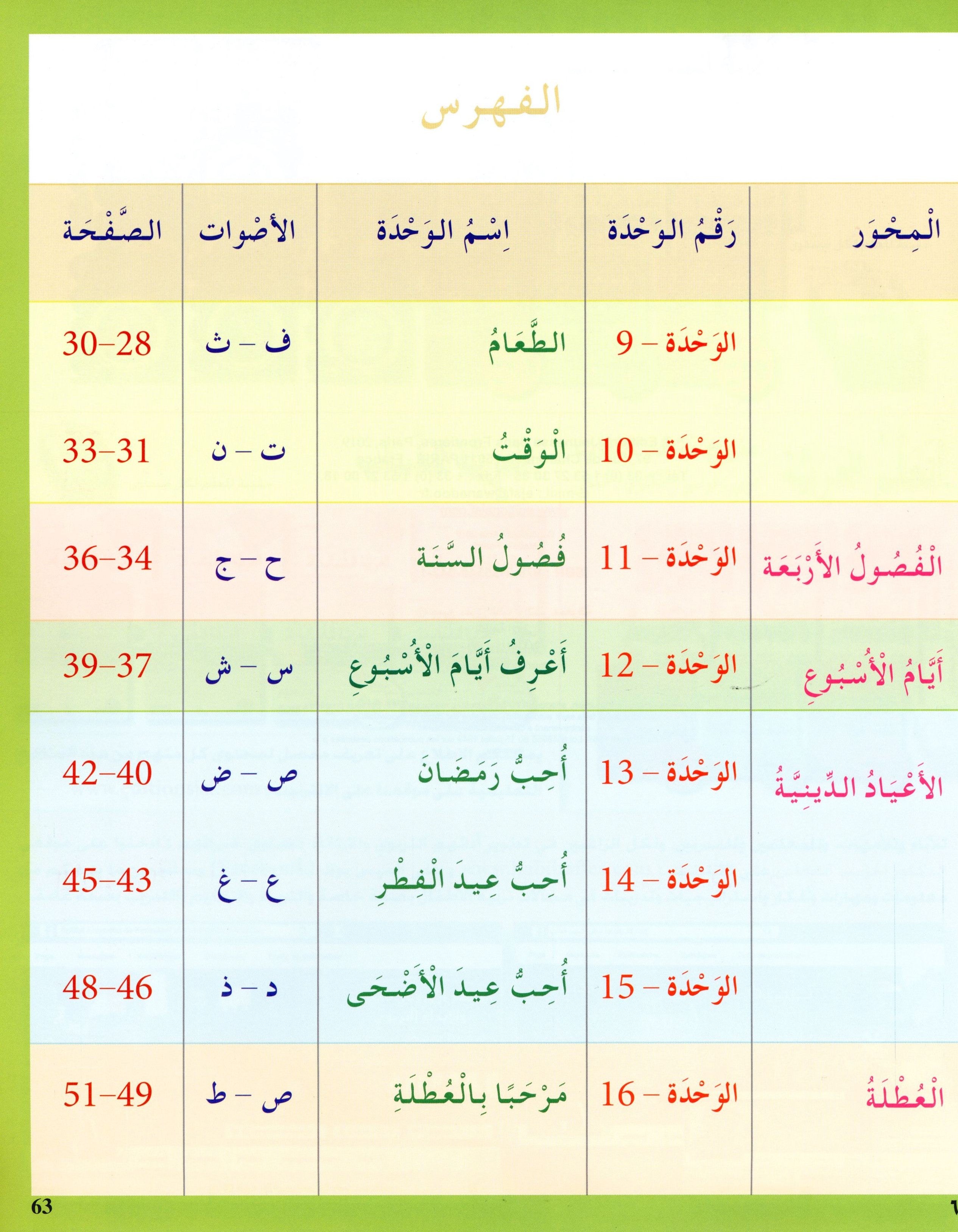 I Learn Arabic Multi Languages Curriculum Textbook Level 2 أتعلم العربية منهج متعدد اللغات