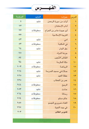 Horizons in the Arabic Language Textbook Level 4 الآفاق في اللغة العربية كتاب الطالب