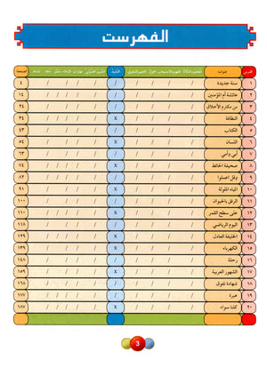 Horizons in the Arabic Language Textbook Level 3 الآفاق في اللغة العربية كتاب الطالب
