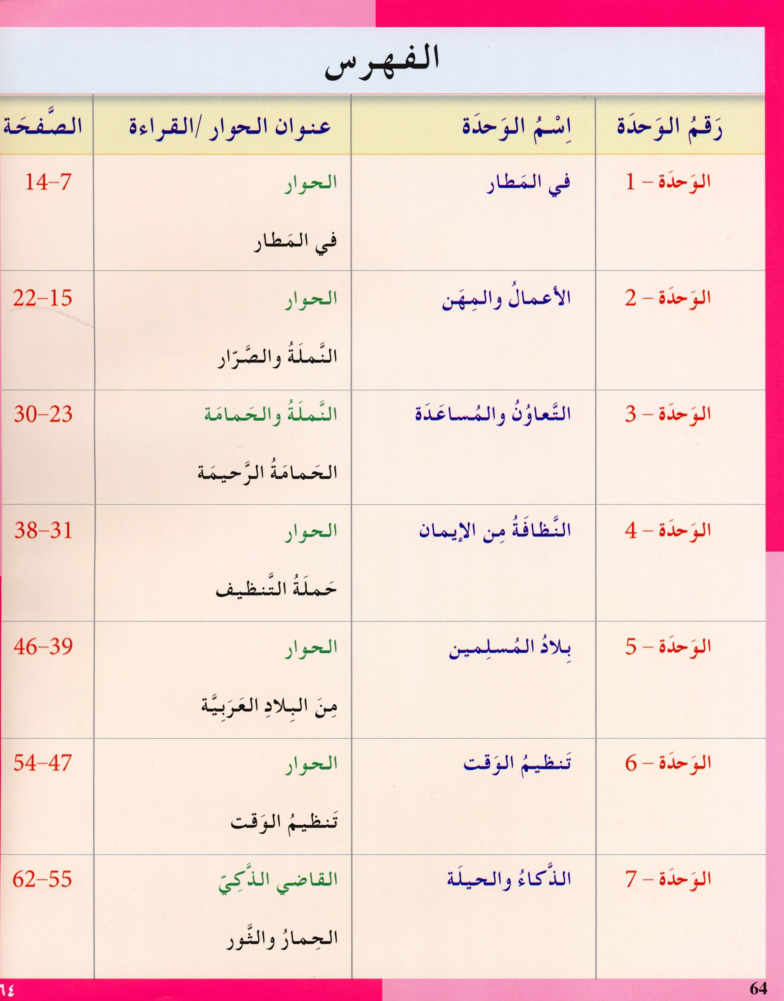 I Love The Arabic Language Textbook Level 5 (Old Edition) أحب اللغة العربية وأتعلمها