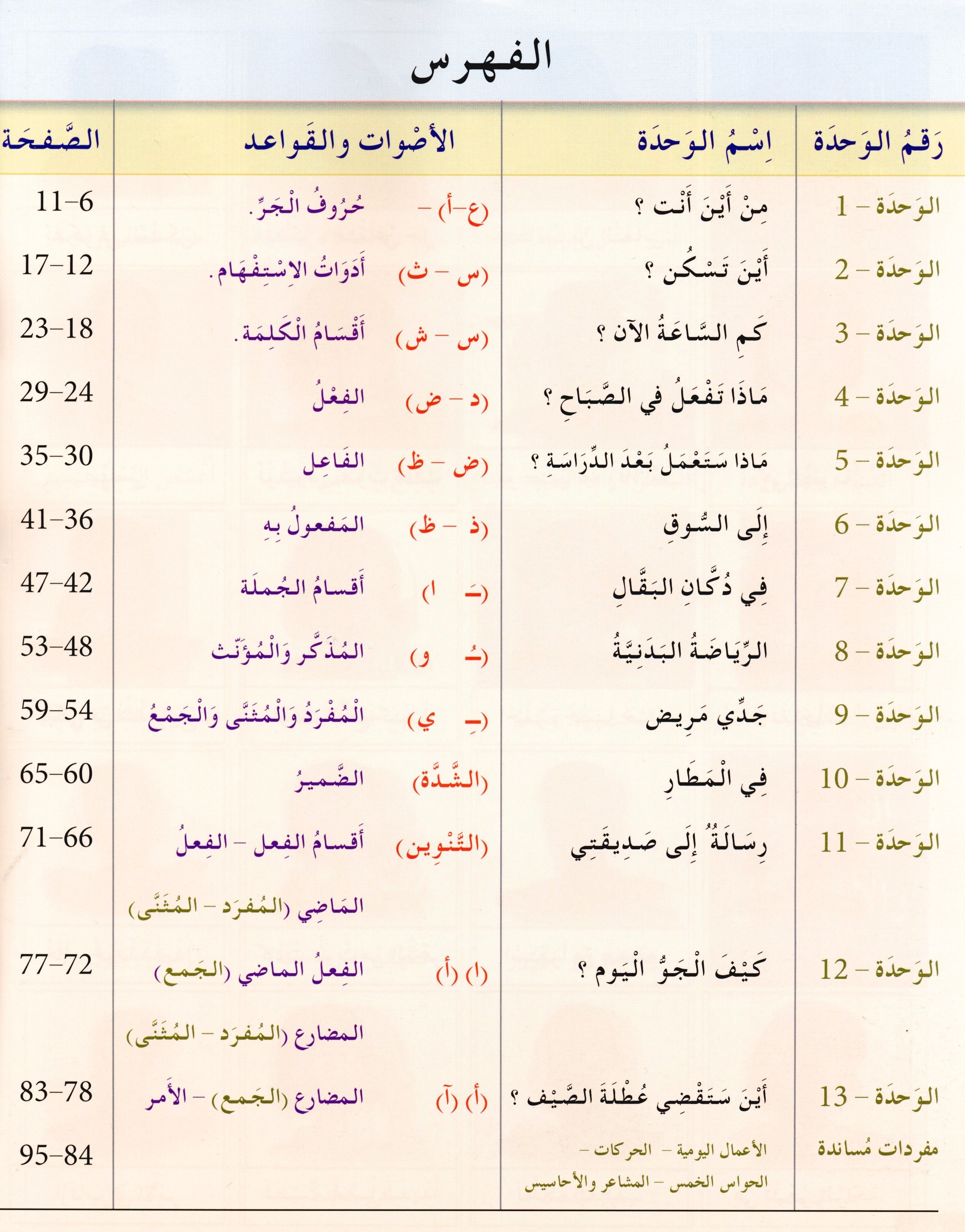 Arabic for Youth Textbook Level 2 العربية للشباب كتاب التلميذ