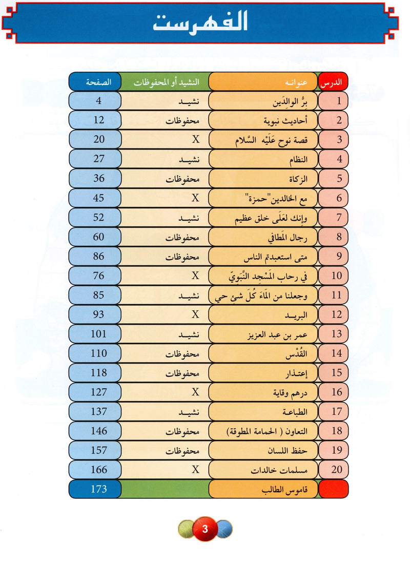 Horizons in the Arabic Language Textbook Level 5 الآفاق في اللغة العربية كتاب الطالب