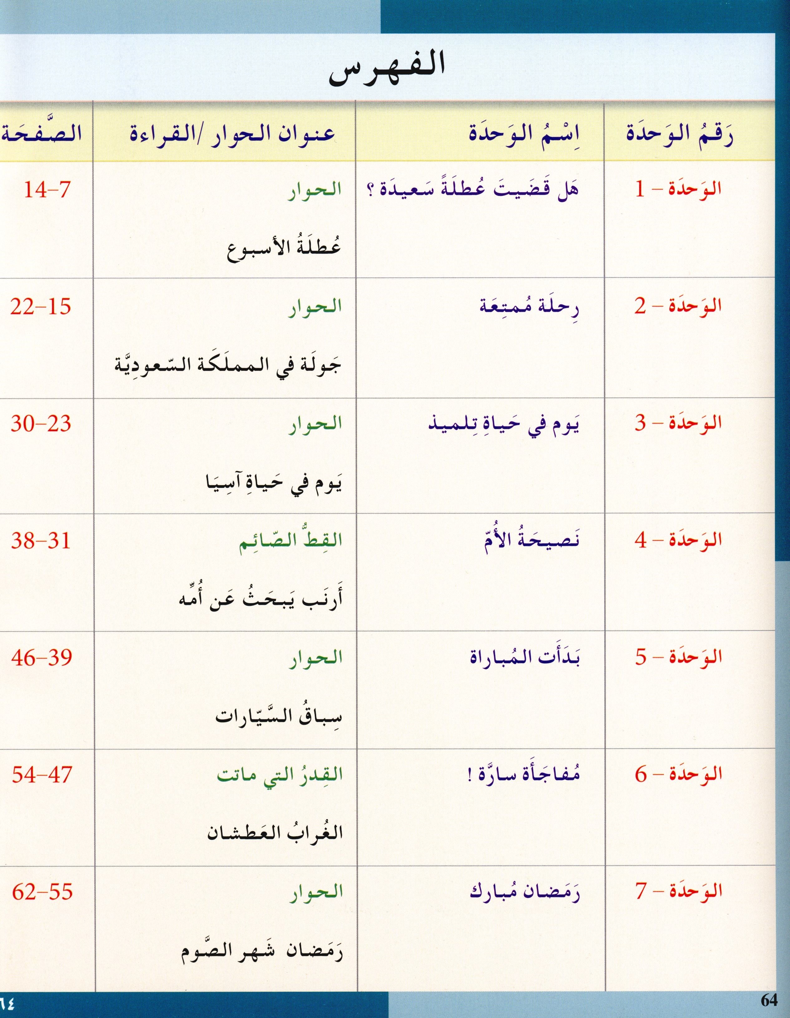I Love The Arabic Language Textbook Level 4 (Old Edition) أحب اللغة العربية وأتعلمها