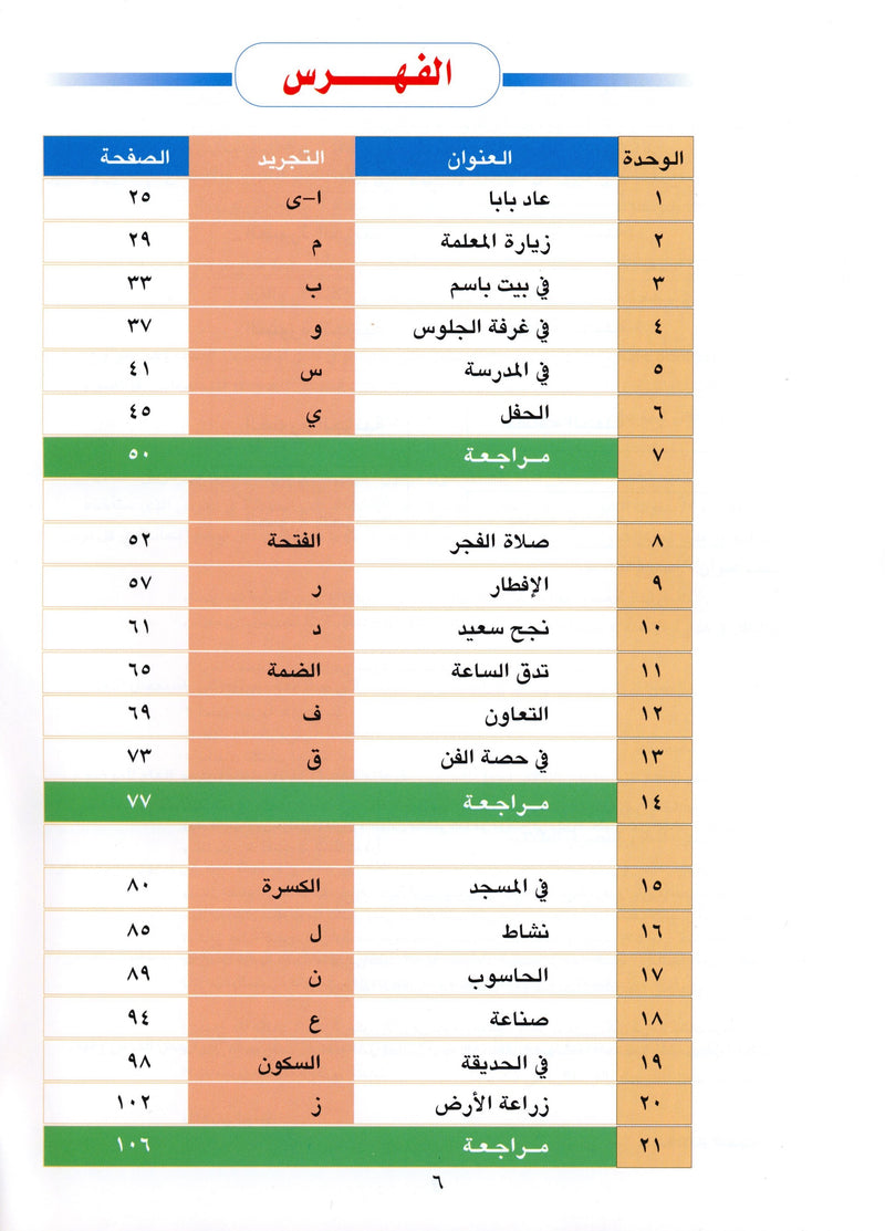 Horizons in the Arabic Language Textbook Level 1 الآفاق في اللغة العربية كتاب الطالب