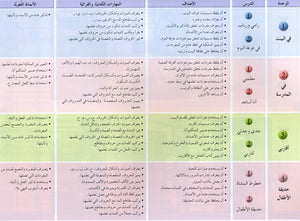 Arabic Friends Textbook Level 1 أصدقاء العربية كتاب الطالب