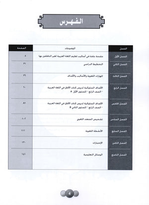 Horizons in the Arabic Language Teacher Book Level 4 الآفاق في اللغة العربية كتاب المعلم