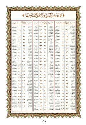 Al-Qaidah An-Noraniah - Robu Yaseen & Suratul-Fatihah for Beginners Large Size 8.5 x 11 ربع يــس مع سورة الفاتحة لتعليم المبتدئين