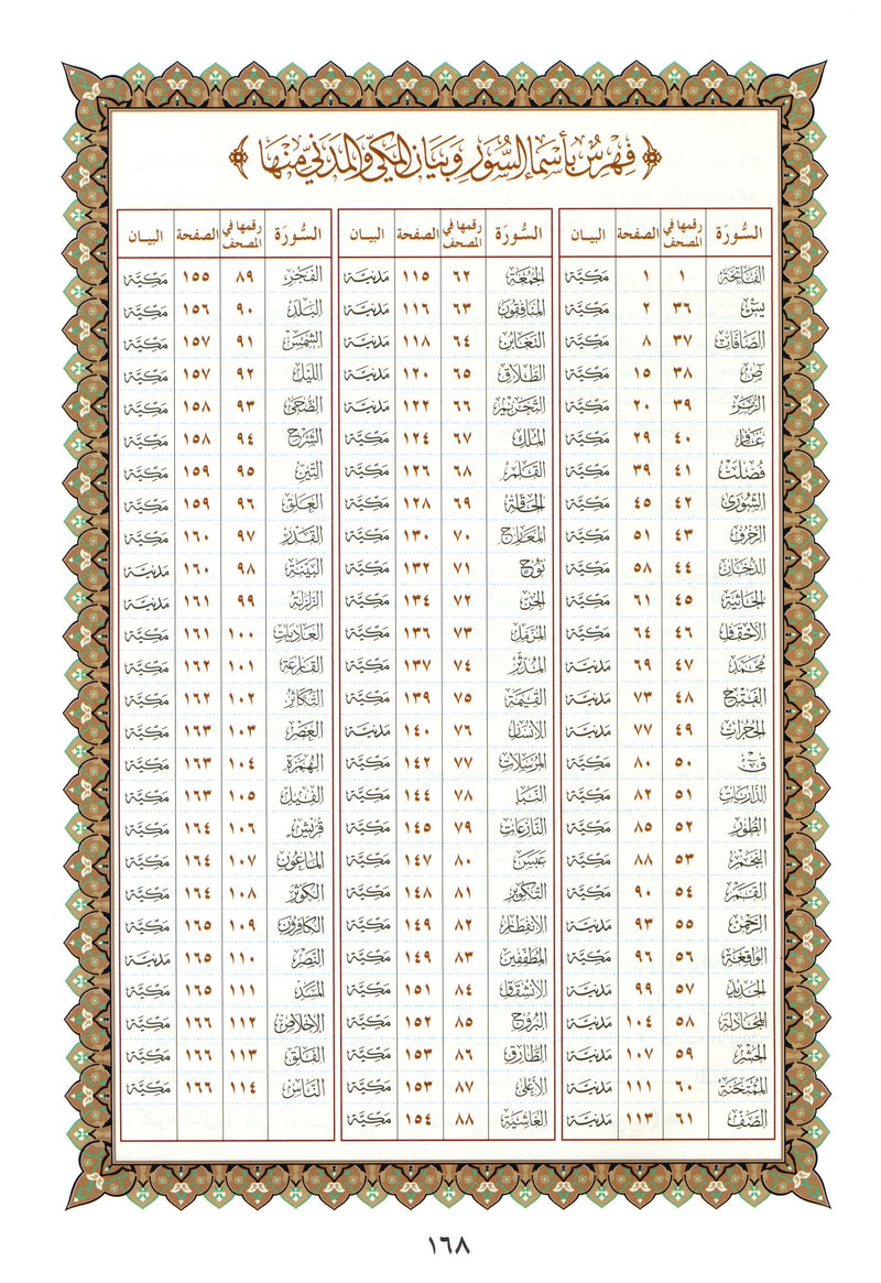 Al-Qaidah An-Noraniah - Robu Yaseen & Suratul-Fatihah for Beginners Large Size 8.5 x 11 ربع يــس مع سورة الفاتحة لتعليم المبتدئين